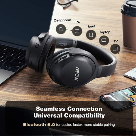 [wholesale: $26.6-$36.6 /piece] Mpow H12 IPO Active Noise Cancelling Headphones
