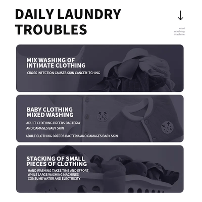Mpow Folding Washing Machine - Portable Purple/Green