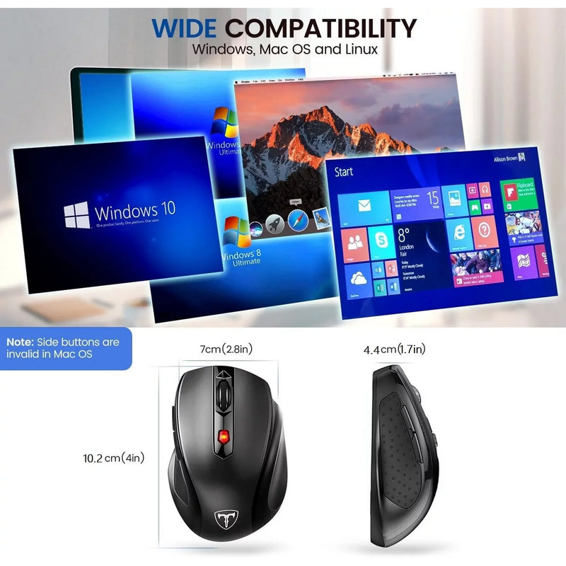 VicTsing 2.4G Wireless Computer Mouse USB Cordless Mice for Laptop, Er ...