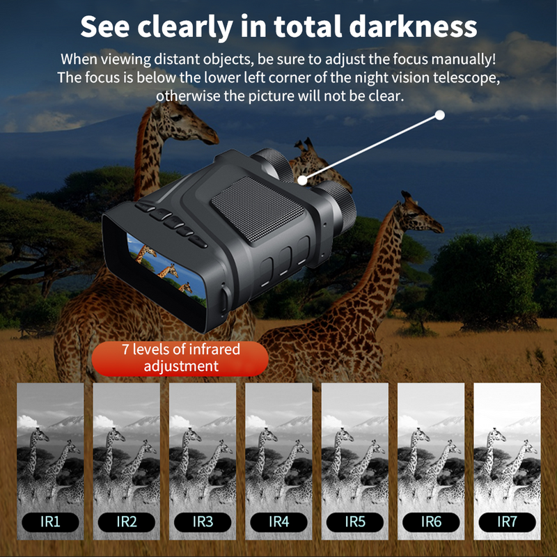 Mpow Outdoor Night Vision Device with 1080P HD, 1.3-inch Screen, Target Reference Detector, Includes 32GB Memory Card, Type-C Port, and Multi-Language Support