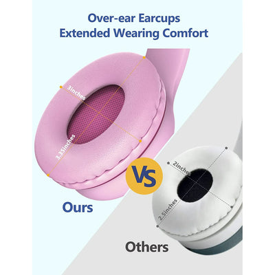 Mpow Kids Headphones with Microphone, Stereo Wired Headphones for Kids 85/94dB Safe Volume with Share Port, Adjustable Foldable Toddler Headphones over Ear Kids Headphones for School, Airplane