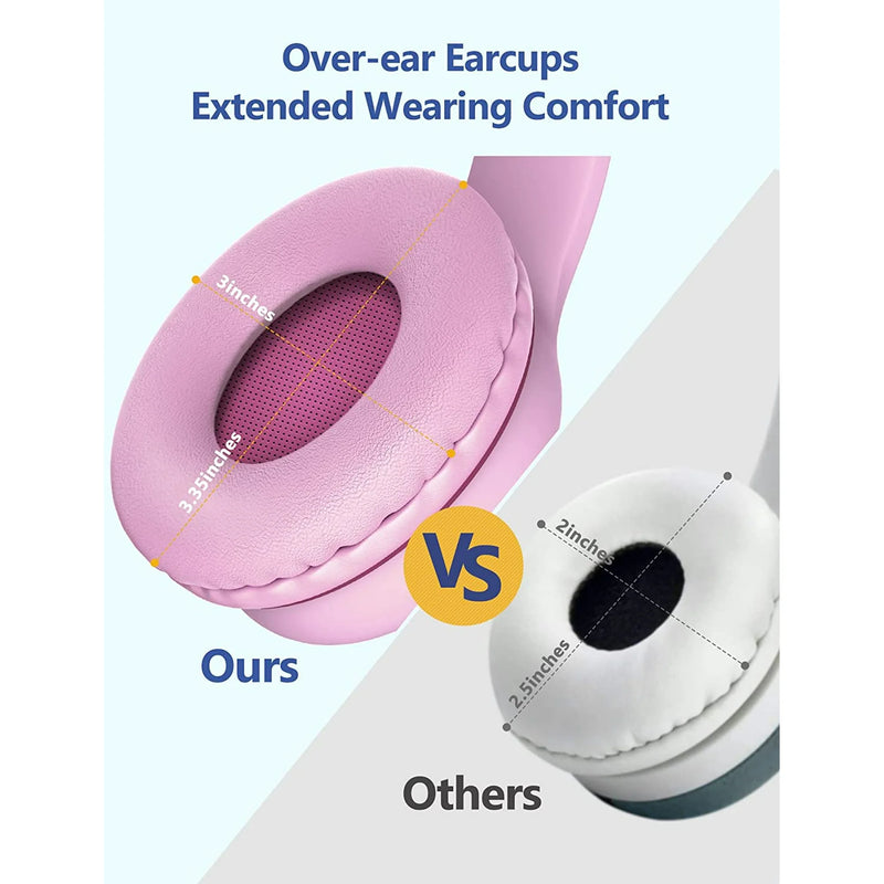 Mpow Kids Headphones with Microphone, Stereo Wired Headphones for Kids 85/94dB Safe Volume with Share Port, Adjustable Foldable Toddler Headphones over Ear Kids Headphones for School, Airplane