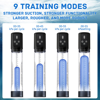 Mpow 2-in-1 Rechargeable Fully Automatic Pump Stress Relief Personal Massager - Designed for Men