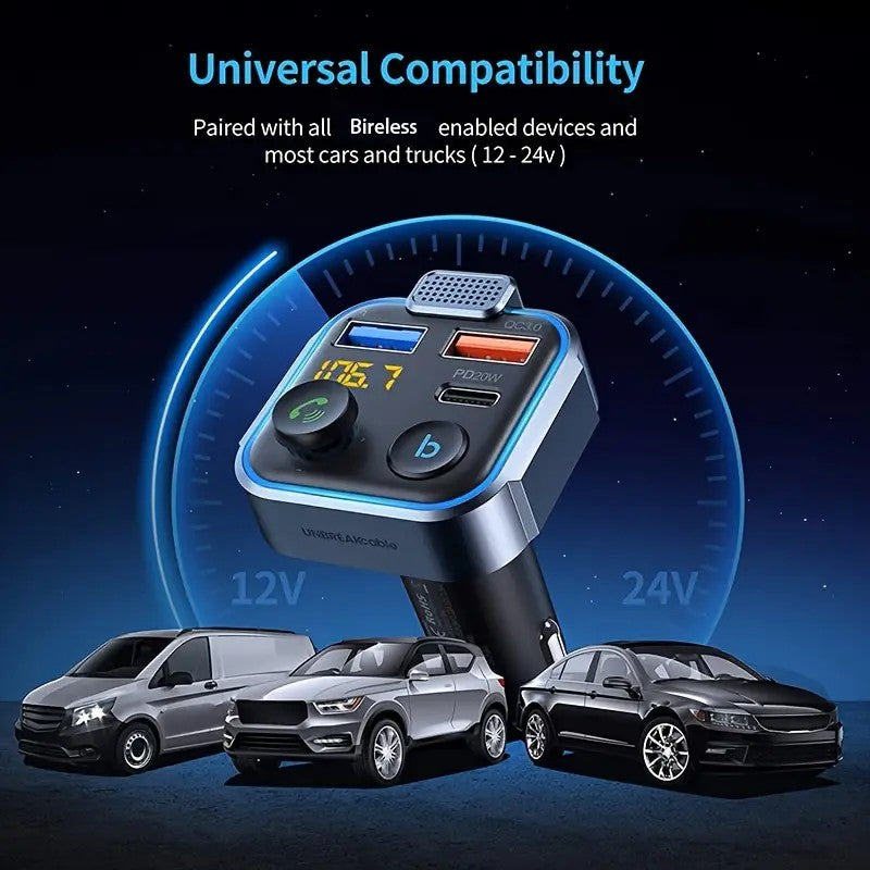Mpow Bluetooth 5.3 Car FM Transmitter