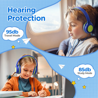 Mpow Kids Headphones with Microphone, 85/94dB Volume Limit, Foldable Over-Ear Stereo Headset for Girls & Toddlers