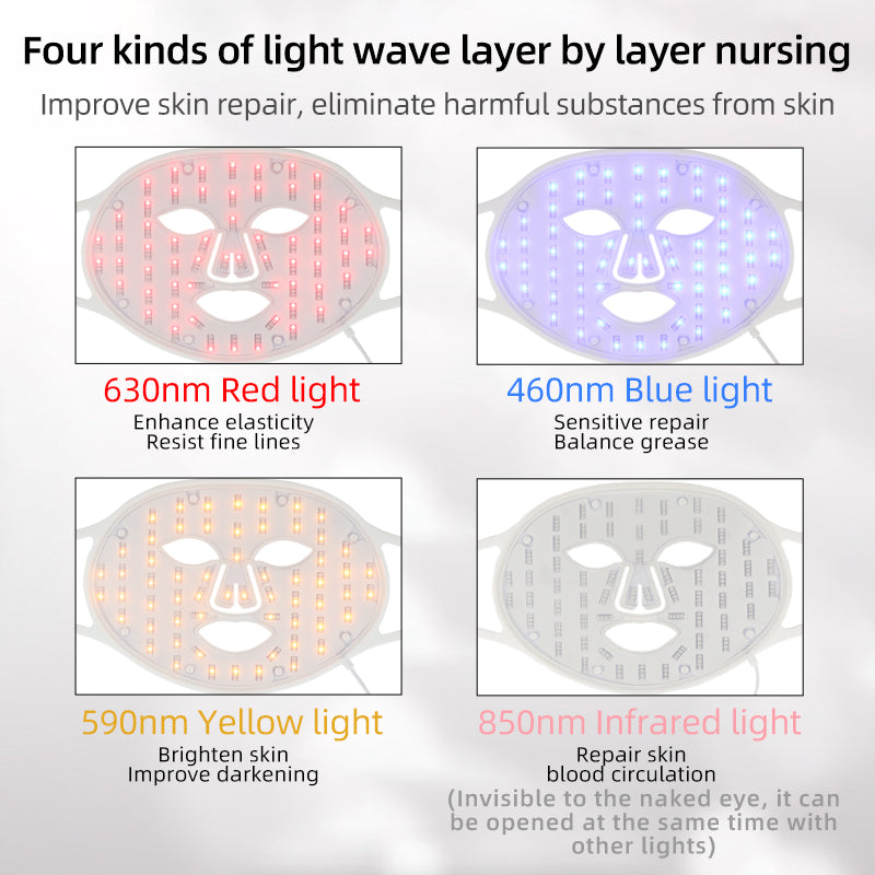 Mpow 4-Color Light Therapy Silicone Mask | 480 Chips Face & Neck Beauty