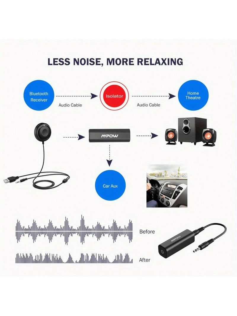 Mpow Noise Canceller: A plug-and-play, portable audio savior compatible with multiple devices