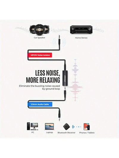 Mpow Noise Canceller: A plug-and-play, portable audio savior compatible with multiple devices