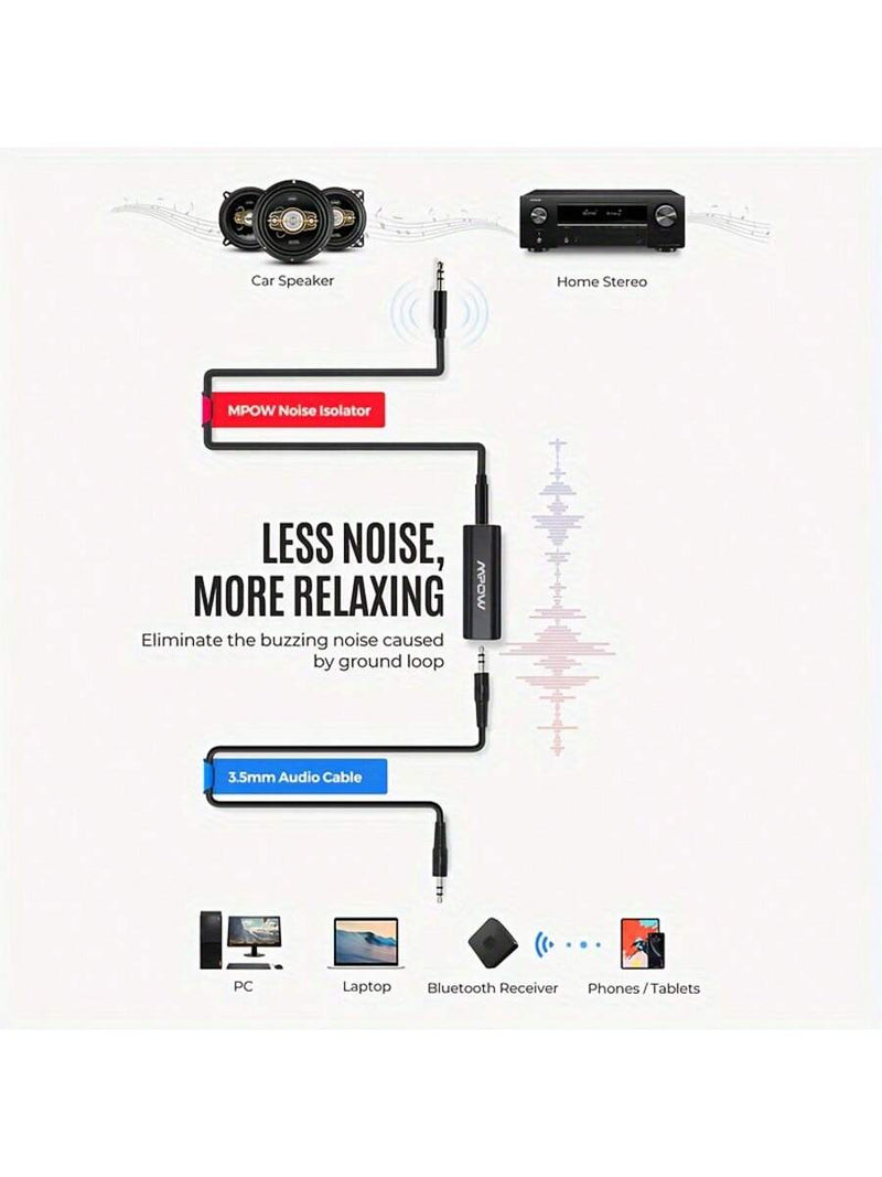 Mpow Noise Canceller: A plug-and-play, portable audio savior compatible with multiple devices
