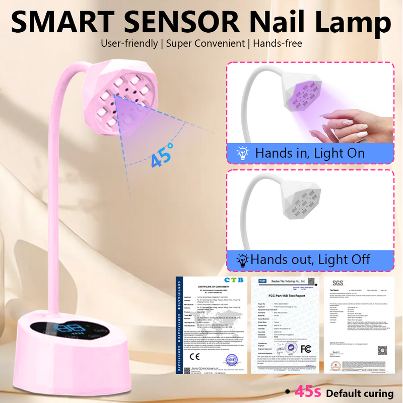 Mpow Desktop Sensor Nail Lamp
