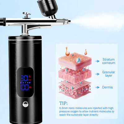 Mpow Rechargeable Portable Airbrush Kit - 3 Pressure Settings, 950mAh Battery, 0.3mm Nozzle for Art & DIY Projects