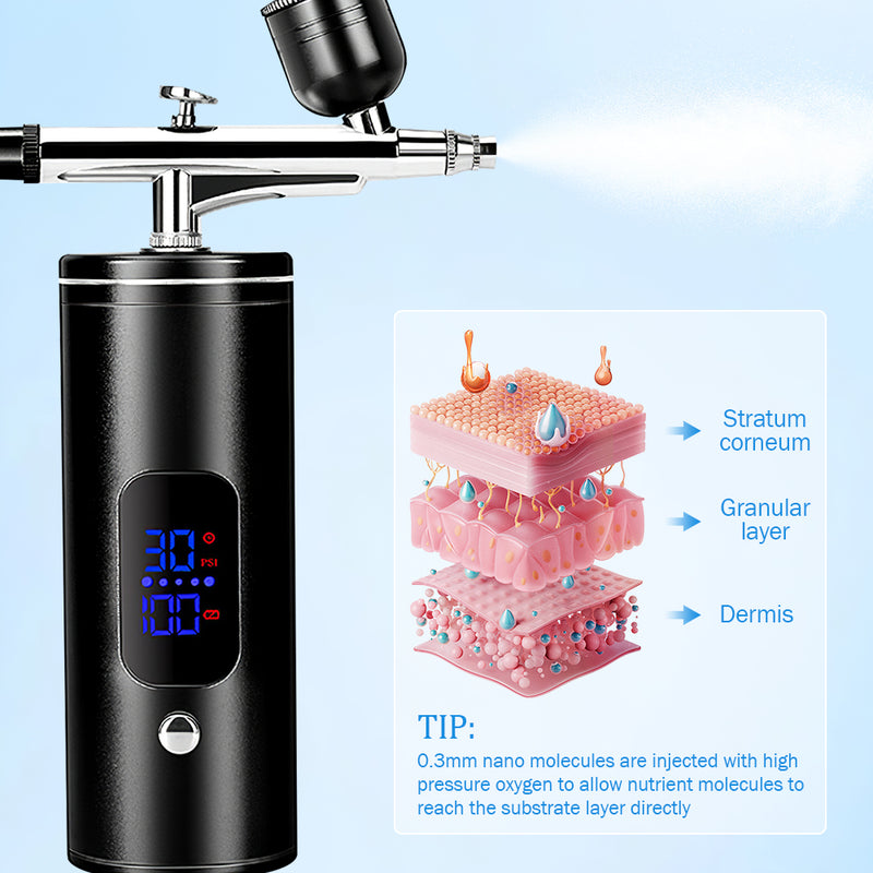 Mpow Rechargeable Portable Airbrush Kit - 3 Pressure Settings, 950mAh Battery, 0.3mm Nozzle for Art & DIY Projects
