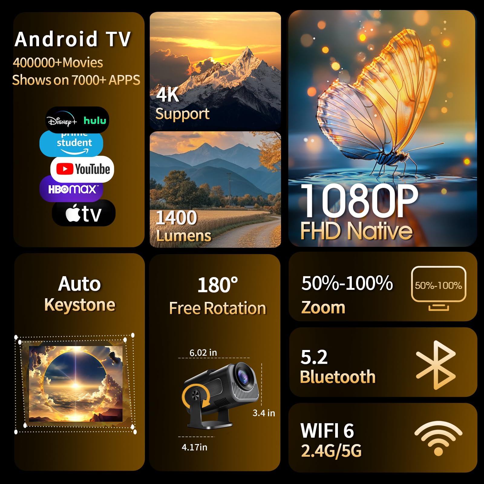 Android Wifi Decoder WiFi 6 Projector with Bluetooth 5.2, Android 11, 4K Decoding, Full HD ...