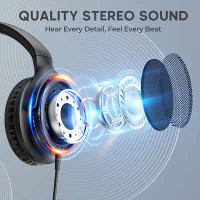 USB C Headphones Wired, Over Ear Wired Headphones with Microphone, Volume Control, HD Stereo Sound, Foldable Type C Headset for Relaxing, Gaming, Travel