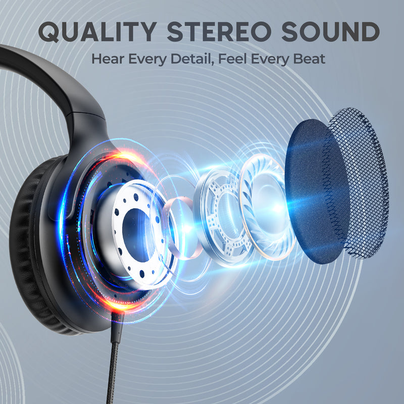 USB C Headphones Wired, Over Ear Wired Headphones with Microphone, Volume Control, HD Stereo Sound, Foldable Type C Headset for Relaxing, Gaming, Travel