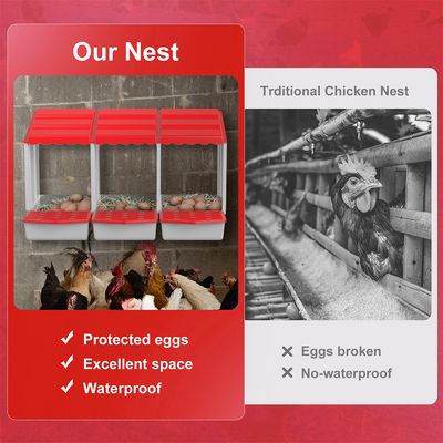Mpow One-piece chicken nest