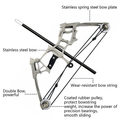 Mpow Small Compound Bow with 12 Arrows, Stainless Steel, Portable, Mini, Interactive, Stress-Relief, Shooting Competition Craft