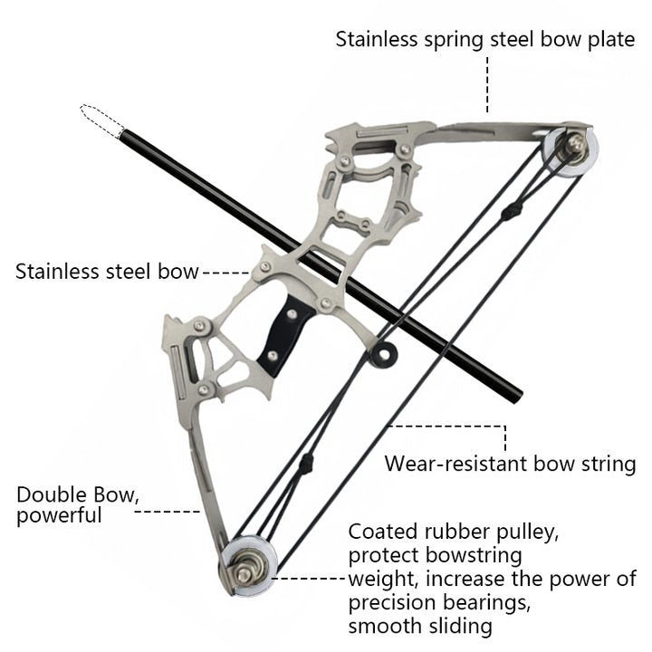 Mpow Small Compound Bow with 12 Arrows, Stainless Steel, Portable, Mini, Interactive, Stress-Relief, Shooting Competition Craft