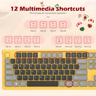 Mpow Membrane Keyboard