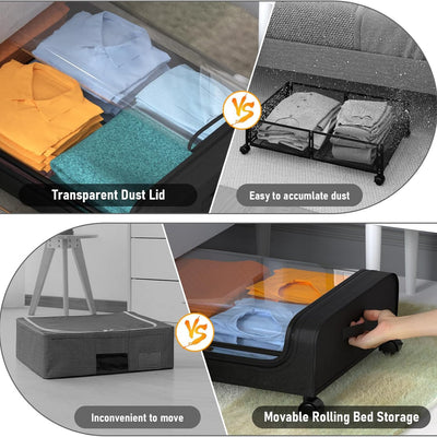 Mpow Underbed Storage Box with 360° Swiveling Wheels, Oxford Fabric + Metal Frame, Clear Window, Large Storage Capacity