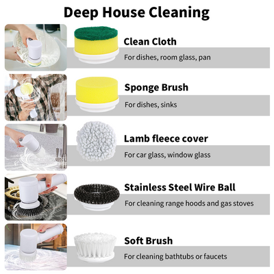 Mpow Electric Cleaning Scrubber
