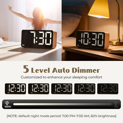 Wooden Alarm Clocks for Bedrooms, Digital Clock with Large Display, Desk Clock for Bedside, Super Loud for Heavy Sleepers, Power-Off Memory & Alarm, 4 Level Brightness +Off, Dual Alarm, 12/24H