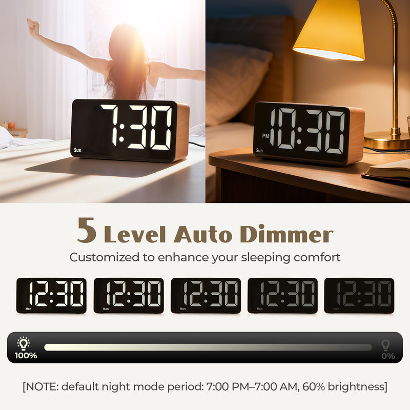 Wooden Alarm Clocks for Bedrooms, Digital Clock with Large Display, Desk Clock for Bedside, Super Loud for Heavy Sleepers, Power-Off Memory & Alarm, 4 Level Brightness +Off, Dual Alarm, 12/24H