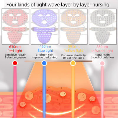 Mpow 4-Color Light Therapy Silicone Mask with Neck Care | 480 Chips Face & Neck Beauty Device