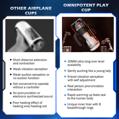 Mpow Upgraded Automatic Male Pleasure Device - Compact & Discreet Personal Massager for Men