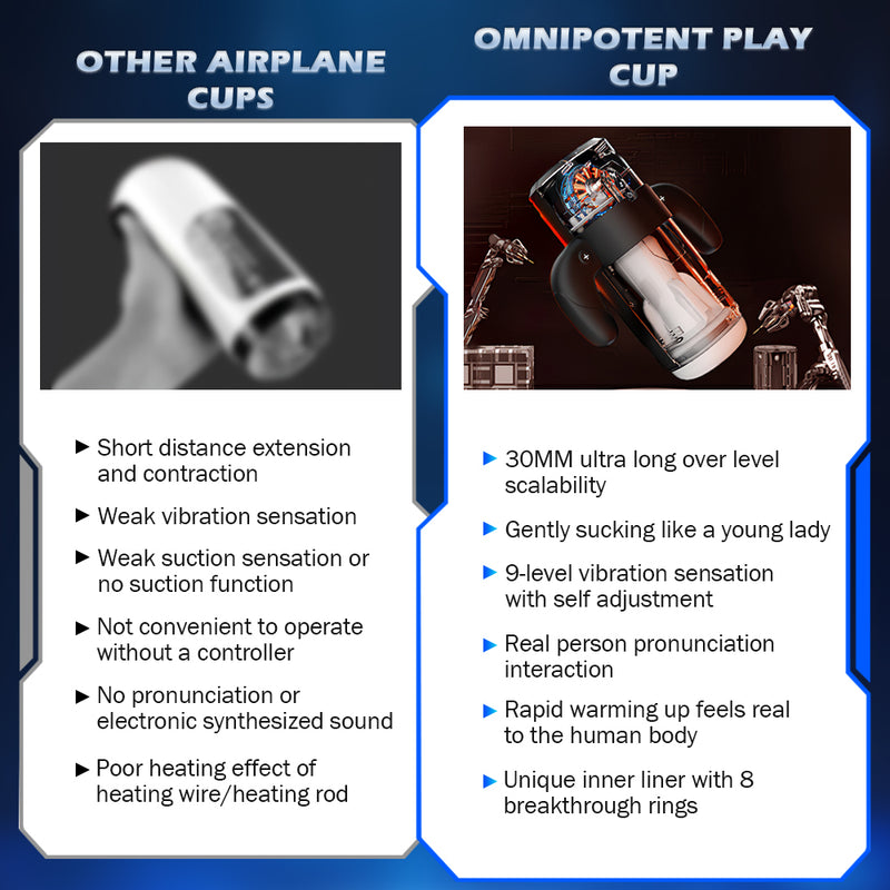 Mpow Upgraded Automatic Male Pleasure Device - Compact & Discreet Personal Massager for Men