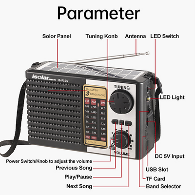 Mpow Multi-band radio with solar charging and lithium battery, Bluetooth speaker, and 3-inch speaker. A portable outdoor radio