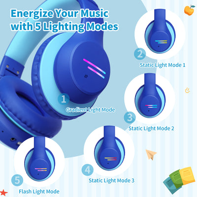 Kids Bluetooth Headphones, Colorful LED Lights Kids Headphones Wireless, 74/85/94dB Safe Volume, 90H Playtime, Fast Charging, Over Ear Toddler Headphones, Built-in Mic for School/Tablet/Airplane,Blue