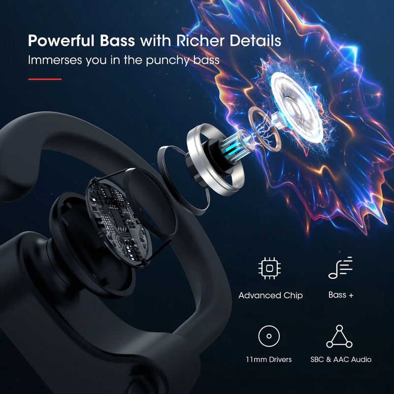 Mpow Flame Bluetooth Headphones, Running Headphones, 16 Hours Playtime Bluetooth 5.0 Wireless Earbuds HD Bass Stereo Sound IPX7 Waterproof Earphones for Workout Running Sports Noise Cancelling Mic