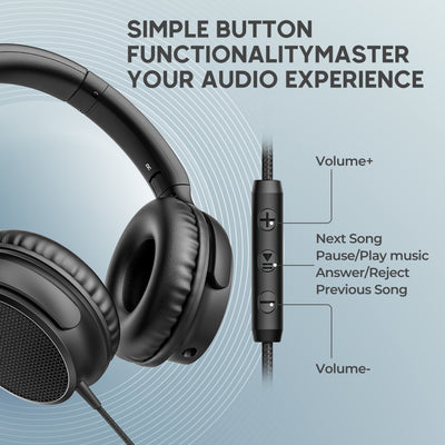 USB C Headphones Wired, Over Ear Wired Headphones with Microphone, Volume Control, HD Stereo Sound, Foldable Type C Headset for Relaxing, Gaming, Travel