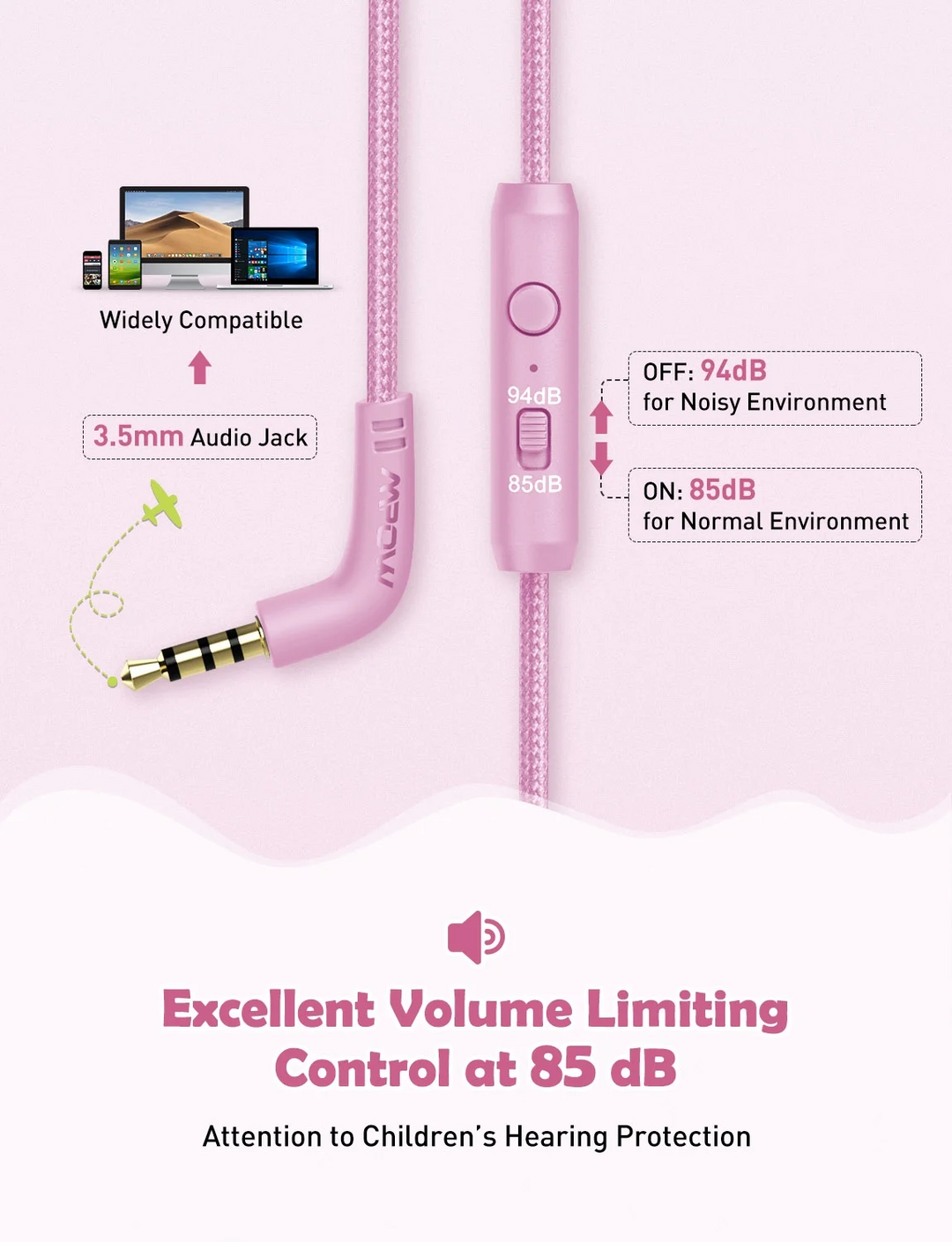 Mpow CH6S Kids Headphones with Microphone Over Ear MPOW