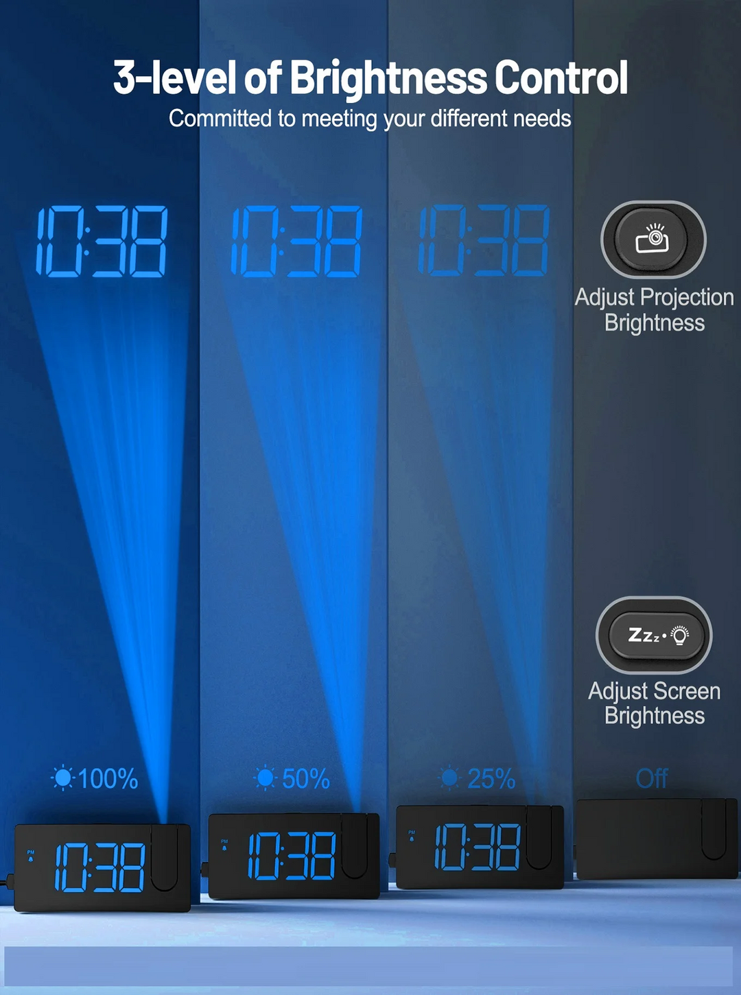 Mpow Projection Alarm Clock, Digital Clock with 180° Rotatable