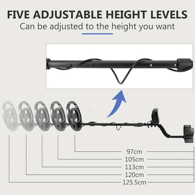 Mpow Underground Metal Detector