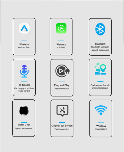 Mpow Wired to Wireless CarPlay/Android Auto Adapter
