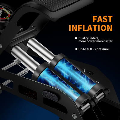 Mpow dual-barrel foot pump