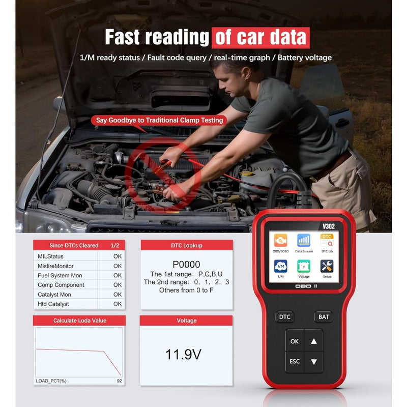 Mpow Car diagnostic equipment Red
