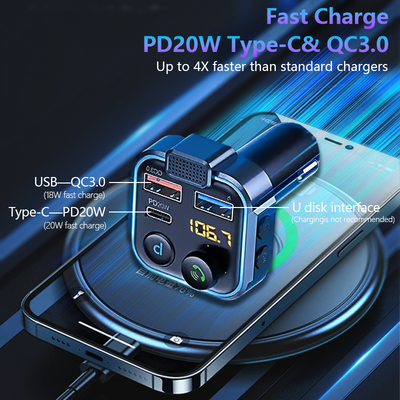 Mpow Bluetooth 5.3 Car FM Transmitter - Hi-Fi Music, Dual Mic Noise Cancellation, 20W PD Fast Charge