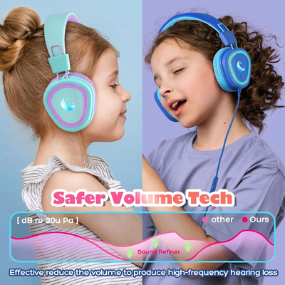Mpow Kids Headphones with Microphone(2 Pack), Stereo Audio Share Volume Limit Foldable Adjustable Wired Headphones for Kids, Kids Headphones for School Tablet Airplane