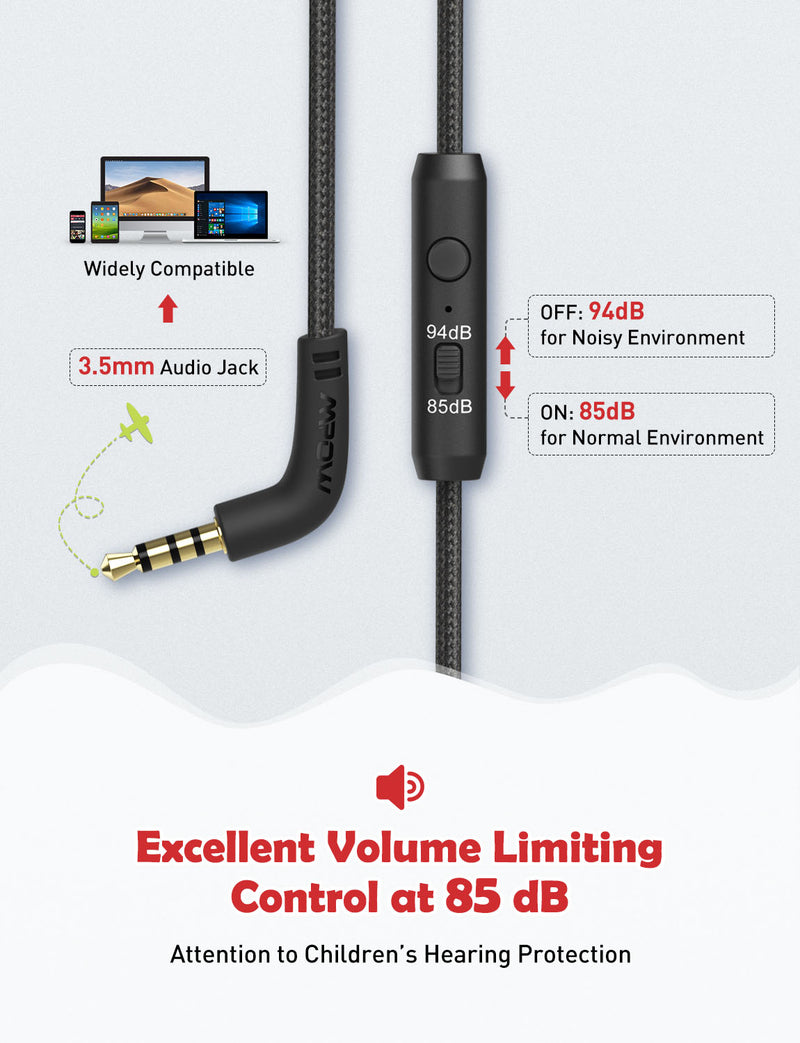 Kids Headphones for School Home Tablet Travel, Sharing Sounds Function, Foldable Wired Kids Headphones with Microphone