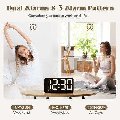 Wooden Alarm Clocks for Bedrooms, Digital Clock with Large Display, Desk Clock for Bedside, Super Loud for Heavy Sleepers, Power-Off Memory & Alarm, 4 Level Brightness +Off, Dual Alarm, 12/24H
