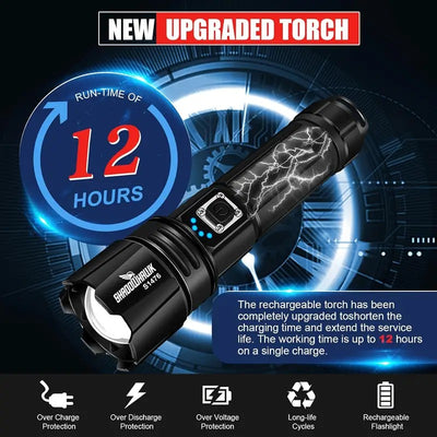 Mpow High-power flashlight with aluminum alloy housing, 5000mAh lithium battery, Type-C charging, 5-level dimming, dual-use battery and USB charging, includes a keychain light and leather case