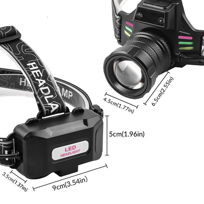 Mpow Aluminum Alloy + ABS Headlamp, Dual-Press Switch, 600-800lm, 4 Lighting Levels, Sensor Function, Digital Battery Display