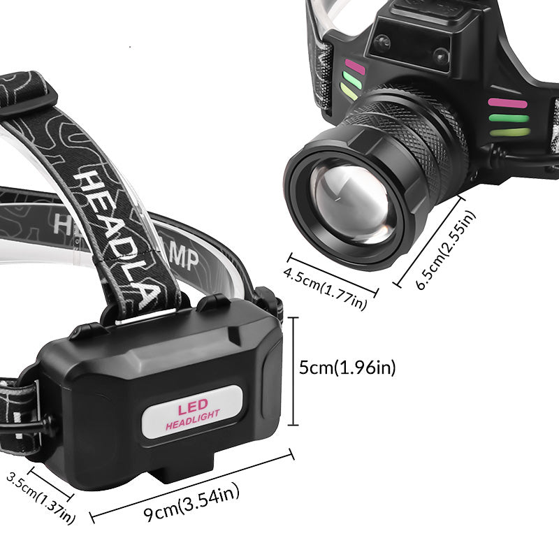 Mpow Aluminum Alloy + ABS Headlamp, Dual-Press Switch, 600-800lm, 4 Lighting Levels, Sensor Function, Digital Battery Display