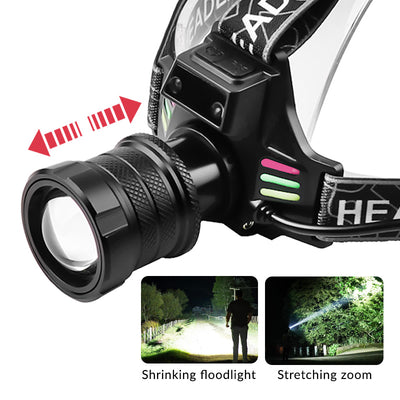 Mpow Aluminum Alloy + ABS Headlamp, Dual-Press Switch, 600-800lm, 4 Lighting Levels, Sensor Function, Digital Battery Display