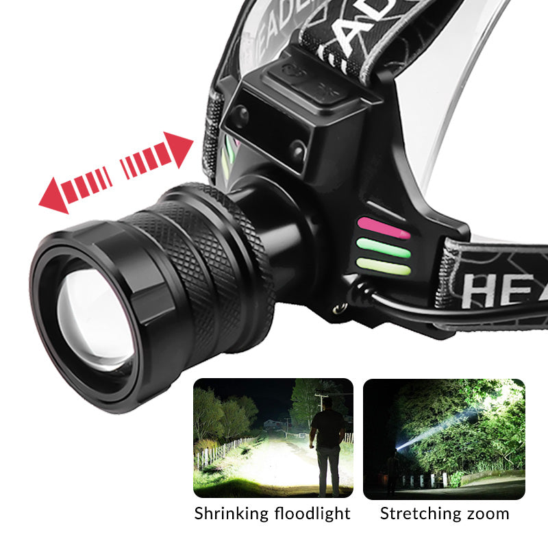 Mpow Aluminum Alloy + ABS Headlamp, Dual-Press Switch, 600-800lm, 4 Lighting Levels, Sensor Function, Digital Battery Display