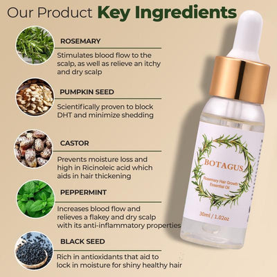 BOTAGUS Natural Hair Grow Oil, Hair Growth product， Rosemary Oil for Hair Growth, FolliclesStrengthening Oil, Nourishing Treatment for SplitEnds and Dry Scalp, For All Hair Type SiliconeFree, Hair Nutrition, Hair Growth, Haircare,Jojoba Hairline Moisture